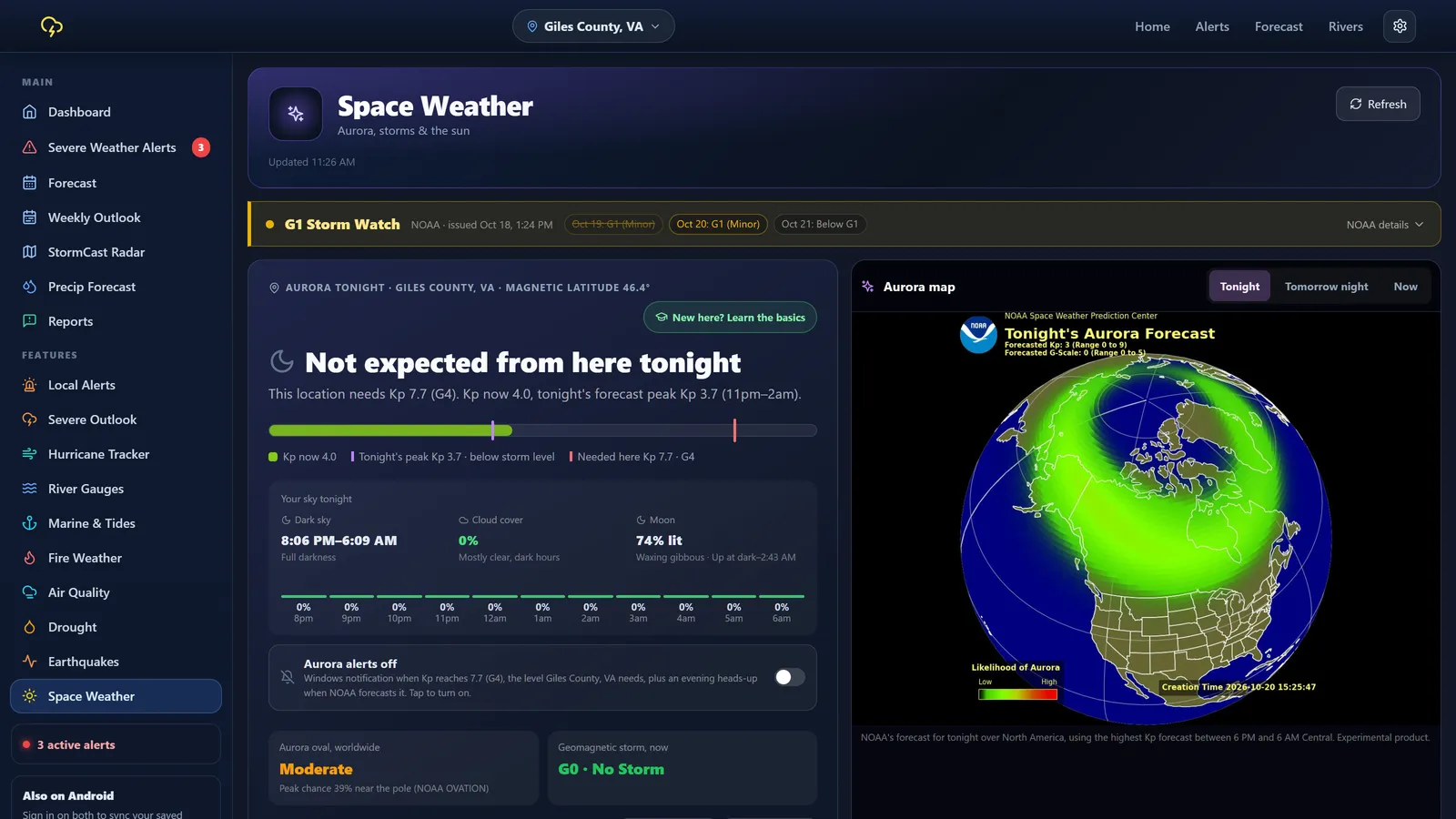 Aurora forecast for your location