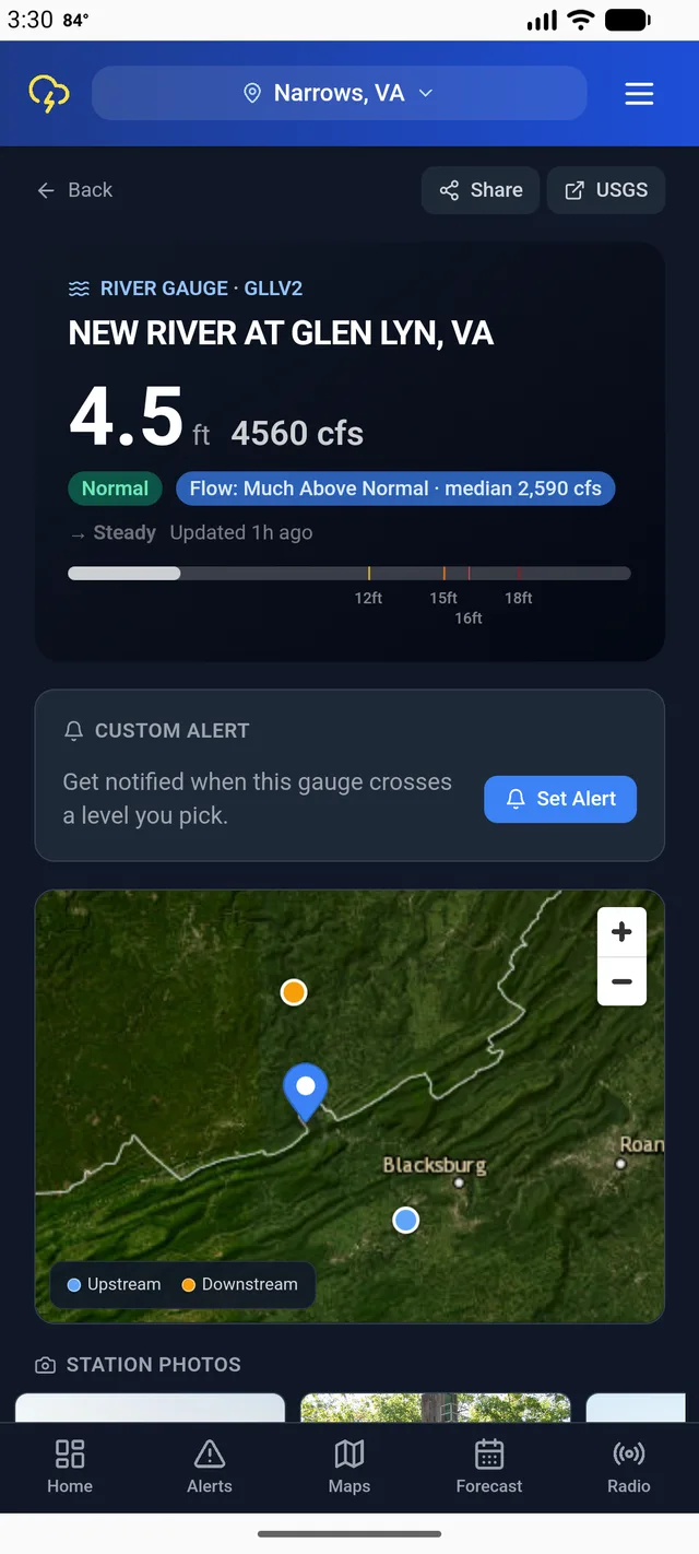StormCast gauge detail for New River at Glen Lyn, VA showing 4.5 ft water level, 4560 cfs flow, NWS flood stage bar, and a custom alert option